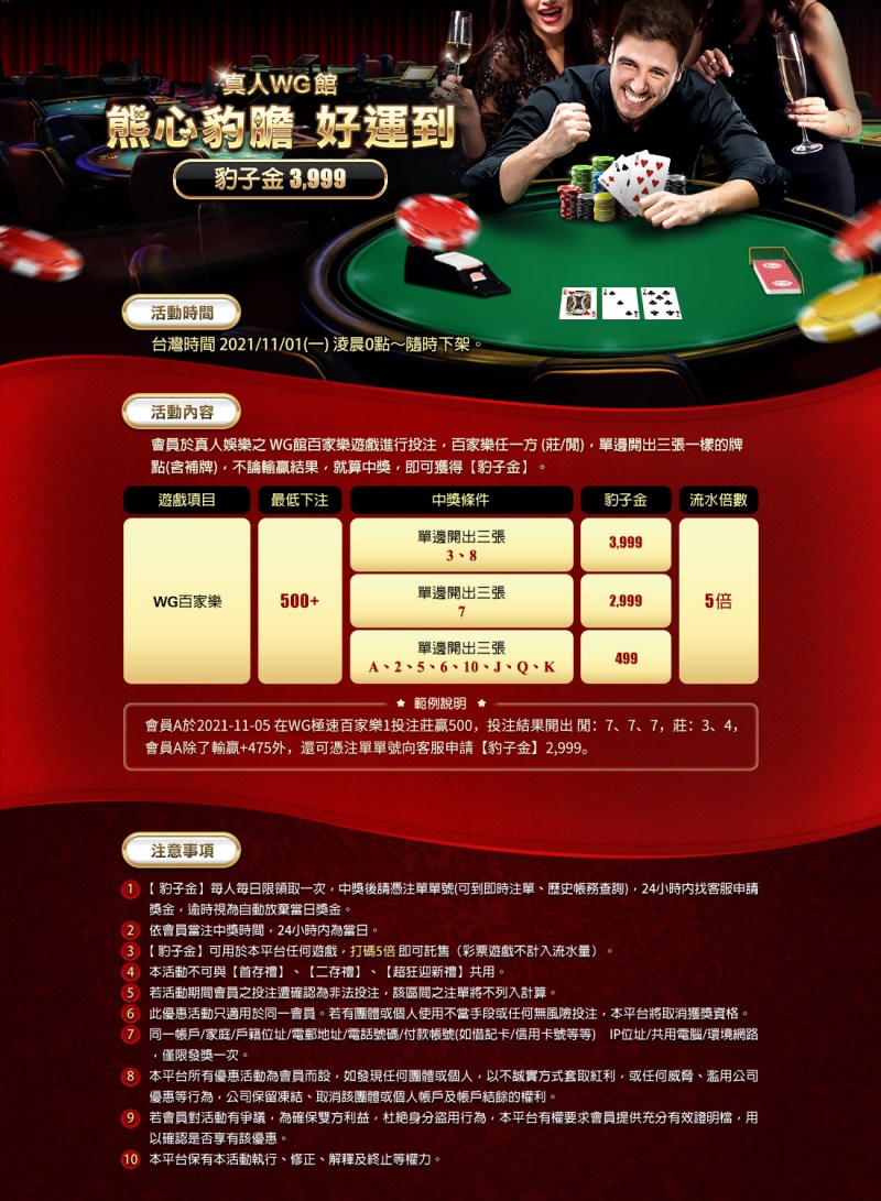 3A娛樂城-真人WG館 熊心豹膽 好運到｜豹子金3999 內文